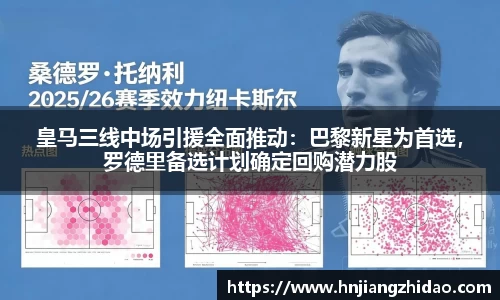 皇马三线中场引援全面推动：巴黎新星为首选，罗德里备选计划确定回购潜力股